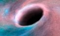 Black hole Bizarre economic theory maintains deficits don’t matter